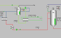 Visualisierungen WinCC